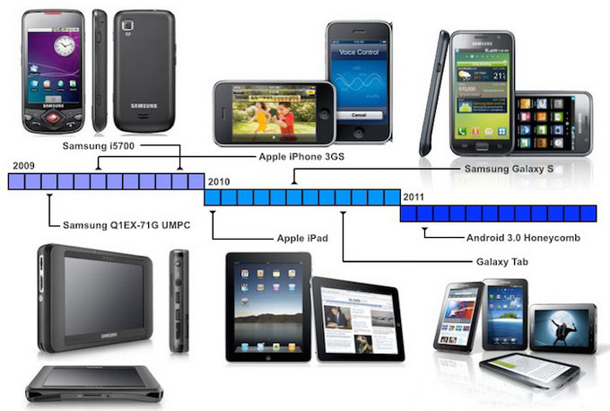 03-Google-Samsung-Watch-War