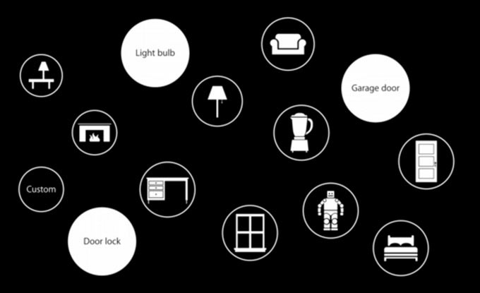 03-HomeKit