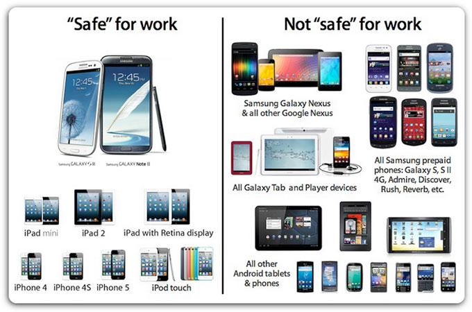 05-Google-Samsung-Watch-War