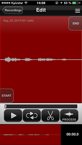 irigedit1