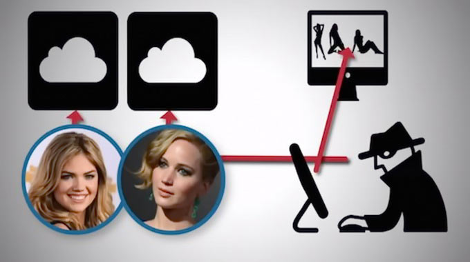 01-2-iCloud-celeb-hack