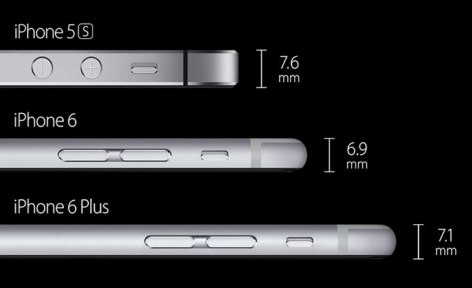 03-iPhone-6-Anounce
