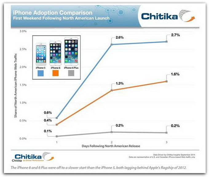 05-Apple-10-Mln-Fake