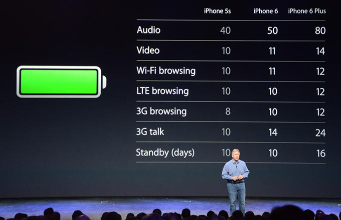 15-iPhone-6-Anounce