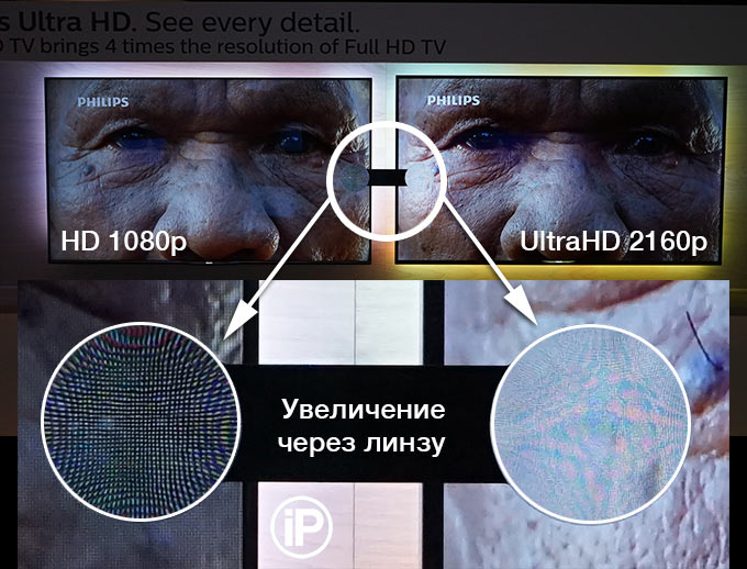 hd-vs-uhd-tv