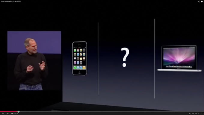 03-iPad-At-Crossroads