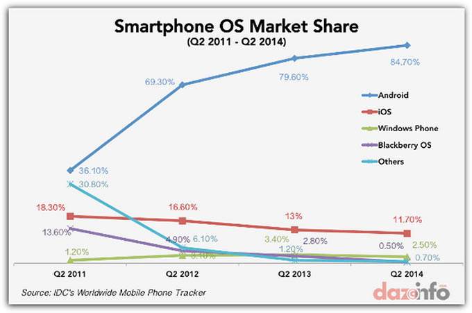 05-Galaxy-S6-vs-iPhone-6
