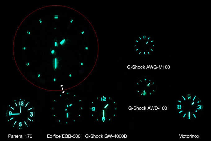 dark2-edifice-eqb-500