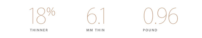 ipadair2figures