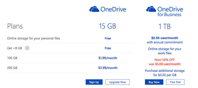 pic1drive