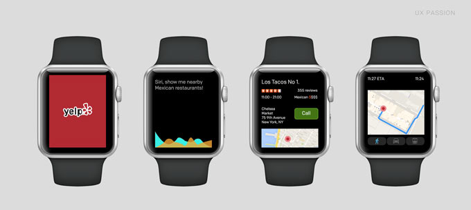 yelpwatch