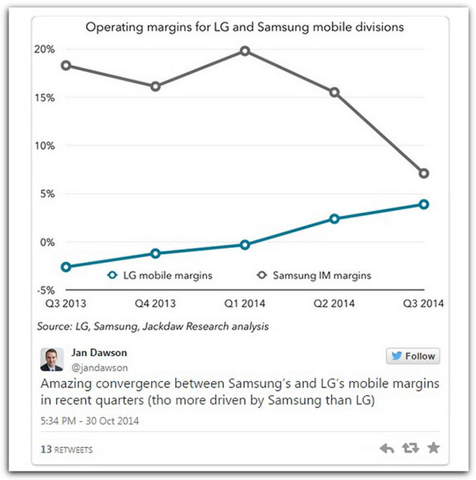 06-Apple-thermonuclear-war-on-Samsung