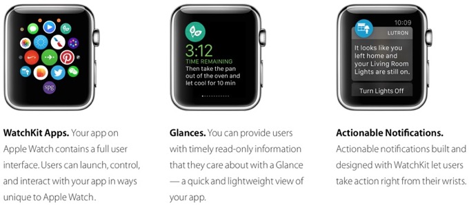 ios82-watckkit2