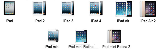 ipadall