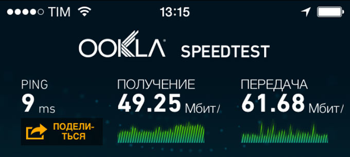 speed