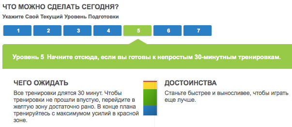 zones