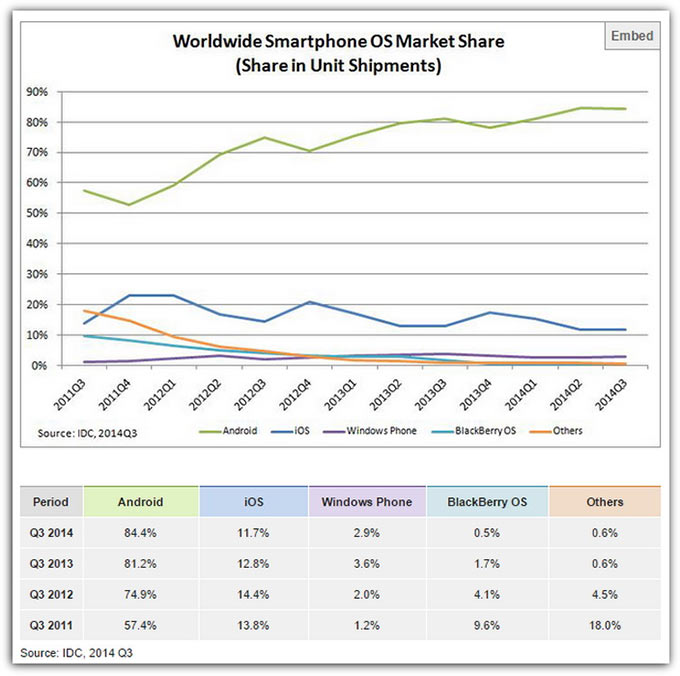 02-Apple-Watch-And-11-Billion-Impact