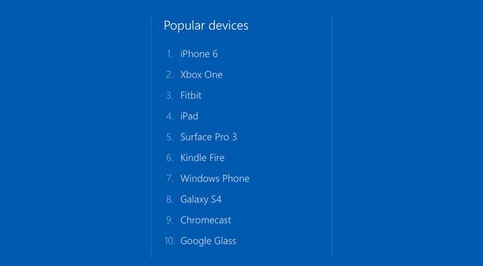 BestDevices