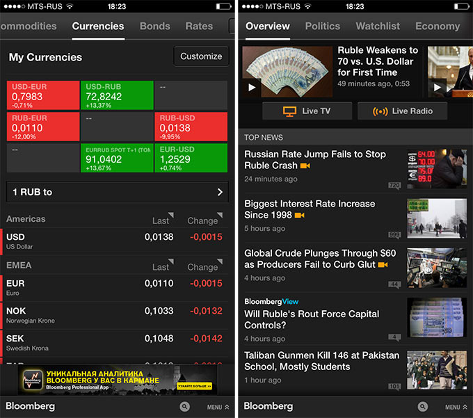 bloomberg