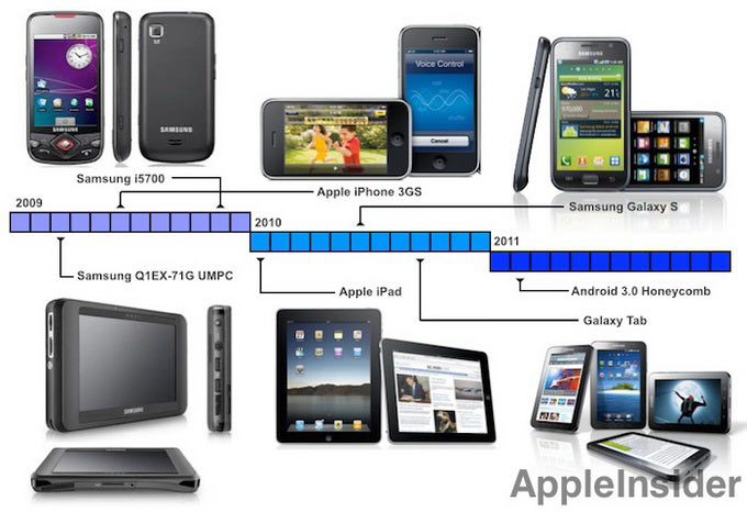 05-How-Intel-lost-chip-business-Apple