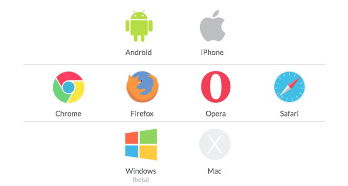 AllPlatforms