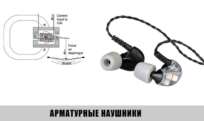 Conctruk_Armatur