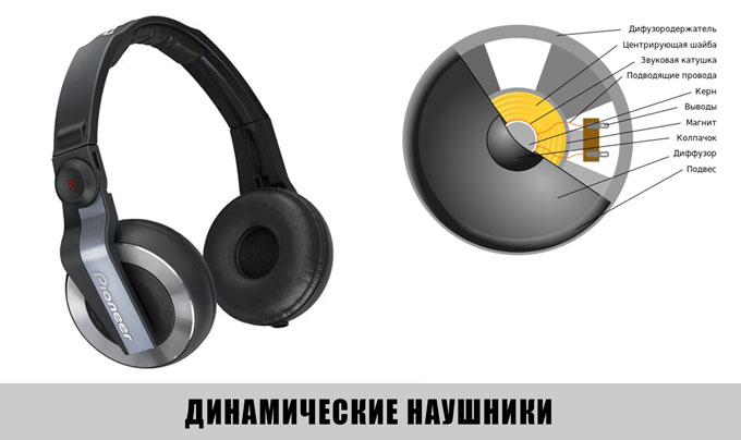 Conctruk_Dynamic
