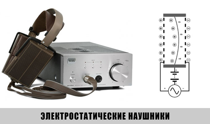Conctruk_Elektrostat