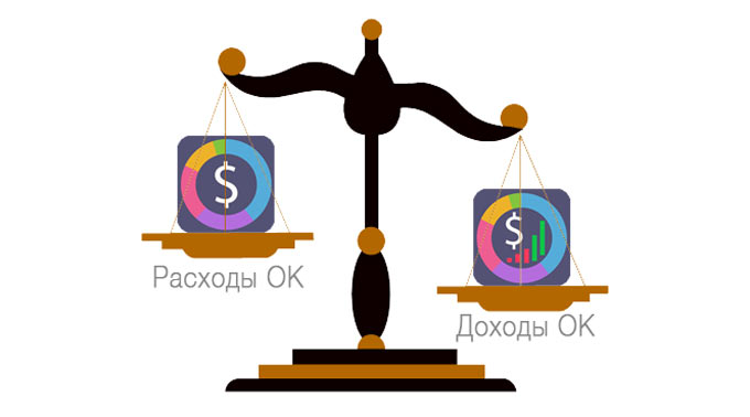 DohodiOKcompare