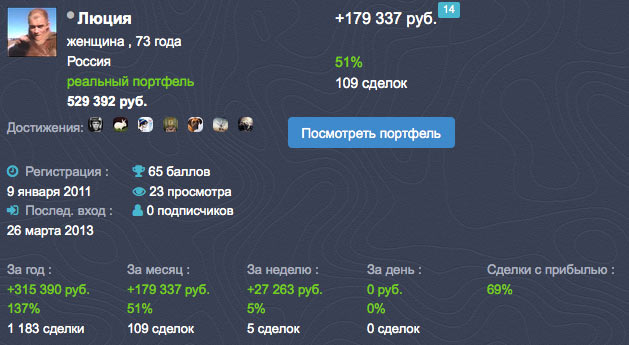 winner