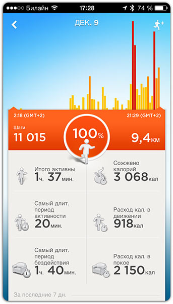 04-Editors-Healthy-Eating-MyFitnessPal