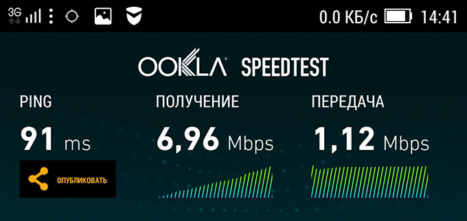 sochi-speed