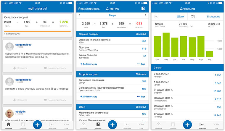 03-My-Health-iOS-MyFitnessPal