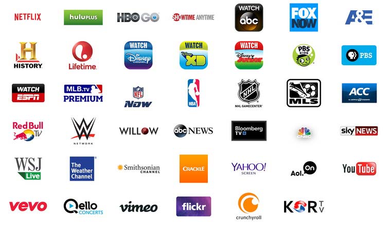 02-Apple-TV-Business