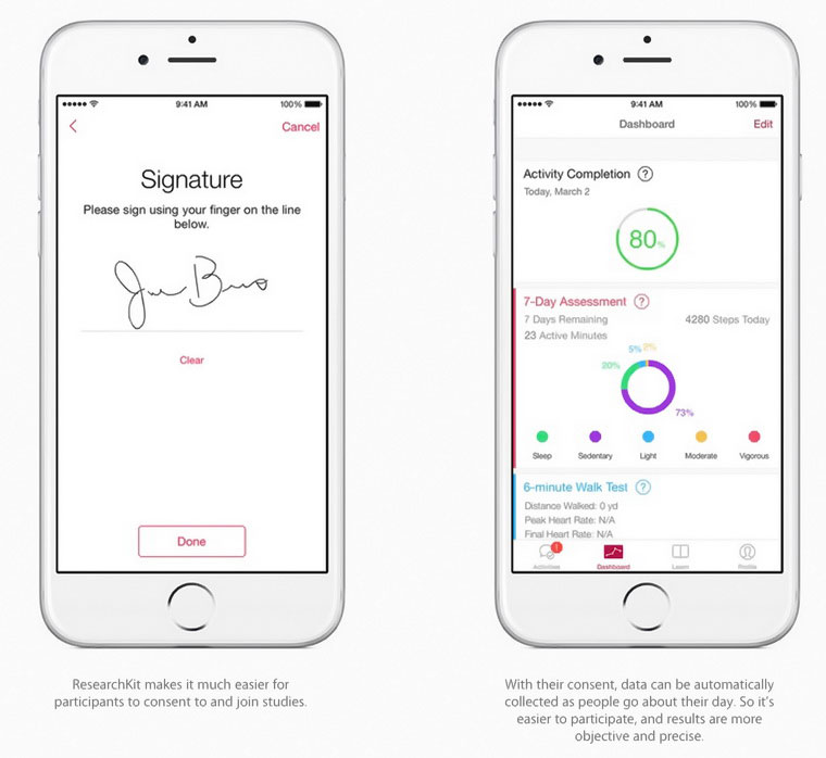 05-Apple-ResearchKit-Explained