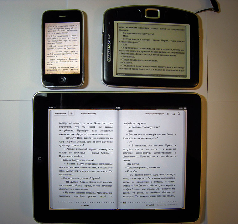 07-iPad-Retrospective