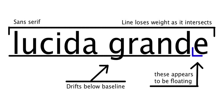 LucidaGrande