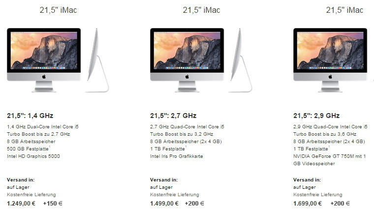 New_prices_EU