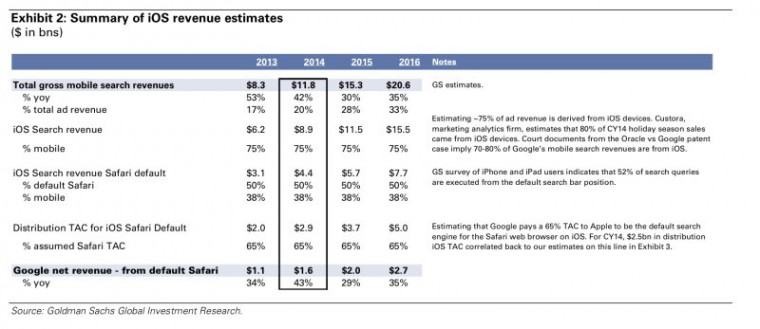 Revenue_Chart