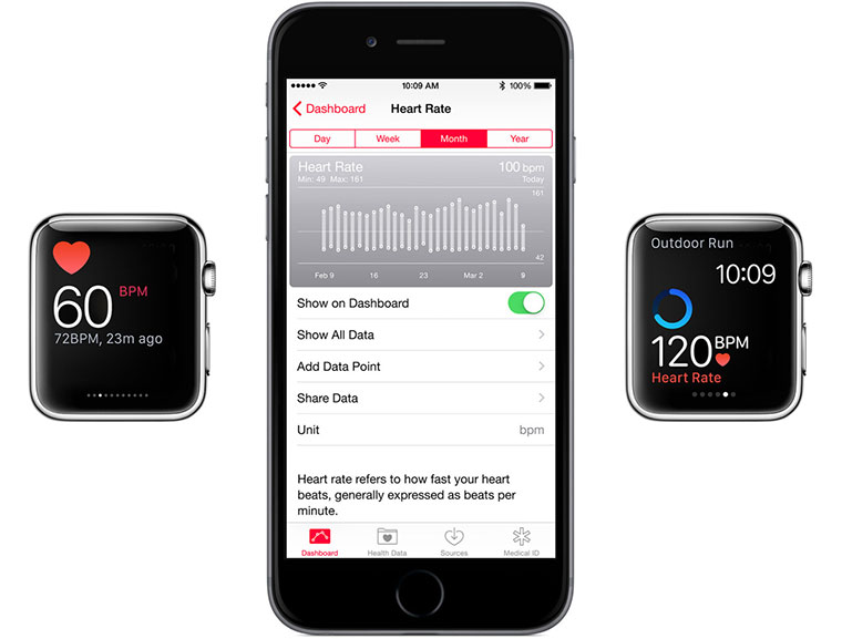 01-2-AWatch101-Pulse-OK