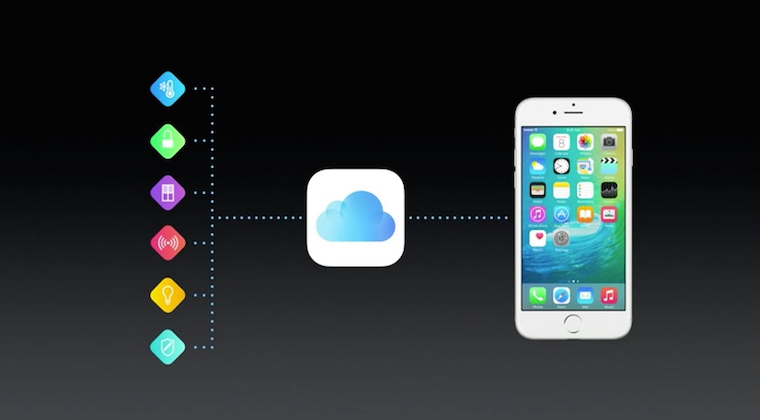 HomeKit_2
