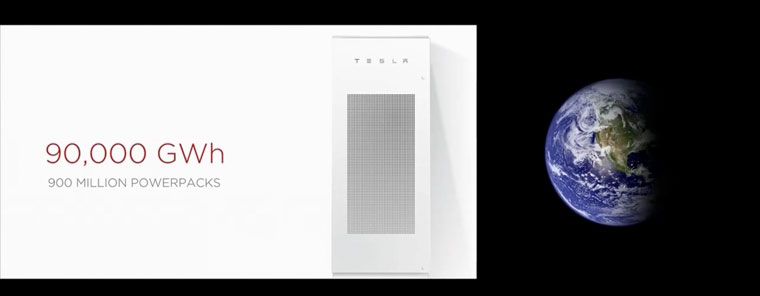 TeslaWorld