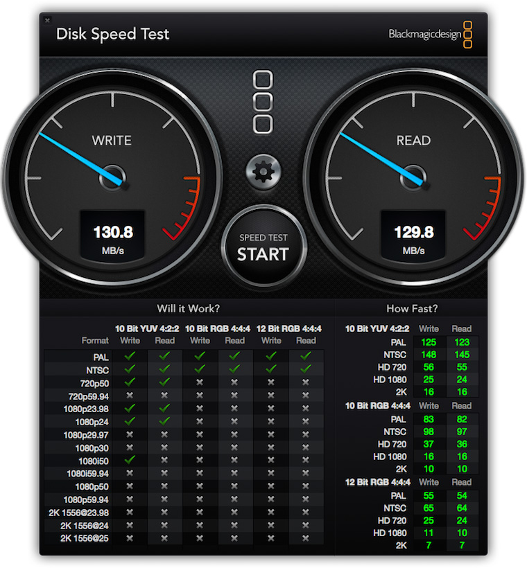 USB_3gb_share копия