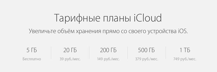 iCloudPlans