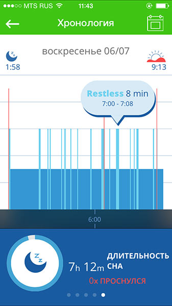 sleep