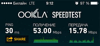 speedtest