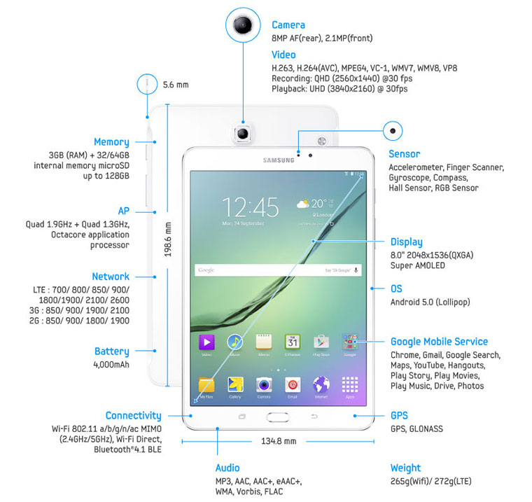 01-3-Samsung-Tab-S2