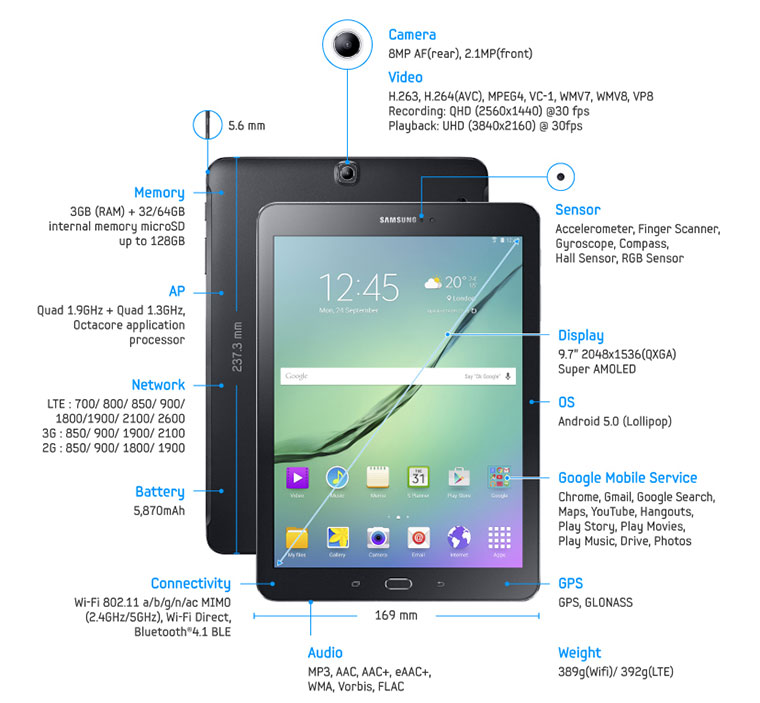 01-4-Samsung-Tab-S2