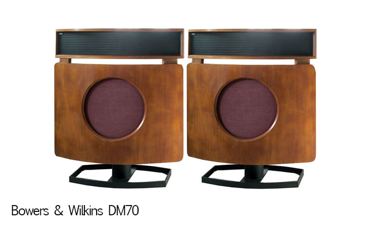 BWDM70