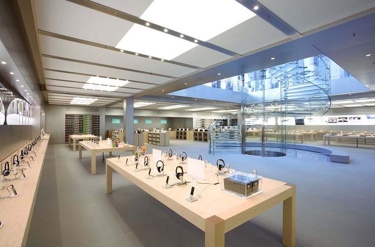 CAPEX_Apple